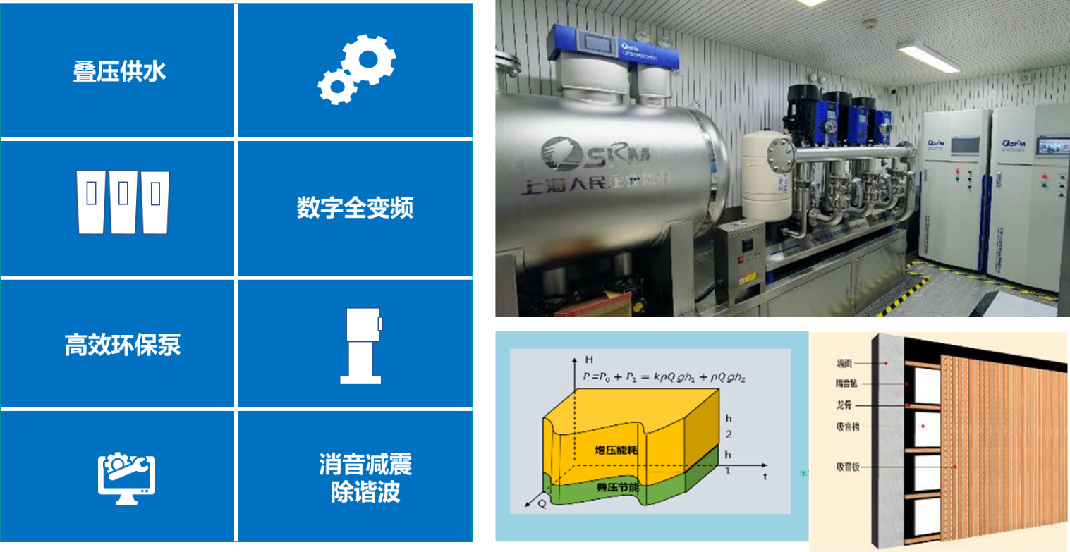 节能降噪.png