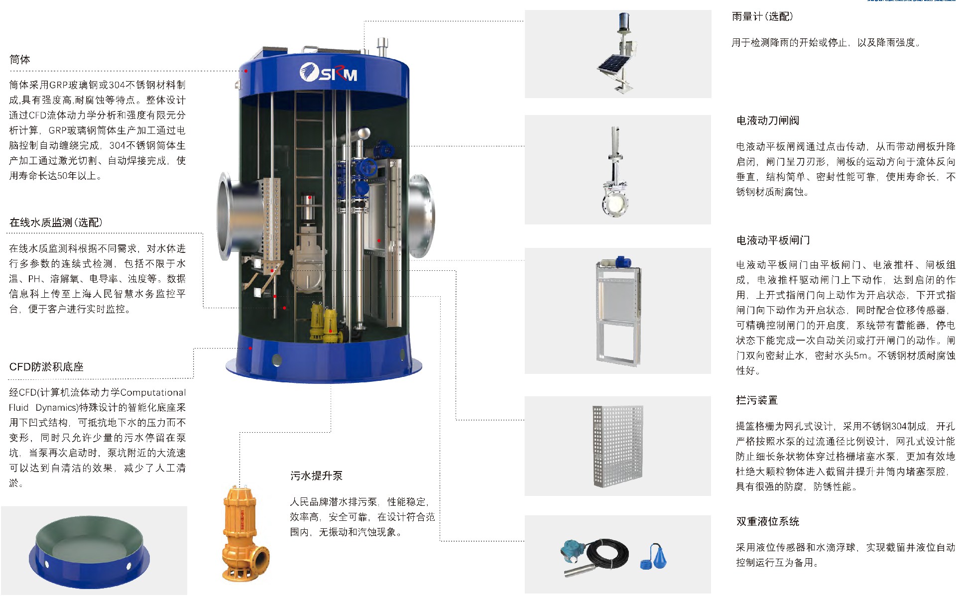 RMBZ 预制泵站 截流井【2023.04】-9.jpg